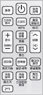 2011~2013년 리모컨 이미지