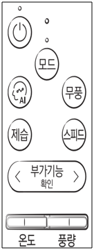 2019년, 2020년 일반(무풍클래식, 무풍슬림) 리모컨 이미지