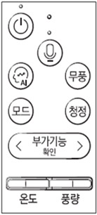 2018년(음성인식) 리모컨 이미지