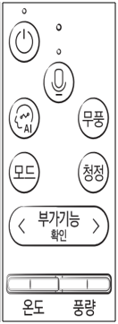 2019년, 2020년 음성인식(무풍클래식, 무풍슬림) 리모컨 이미지