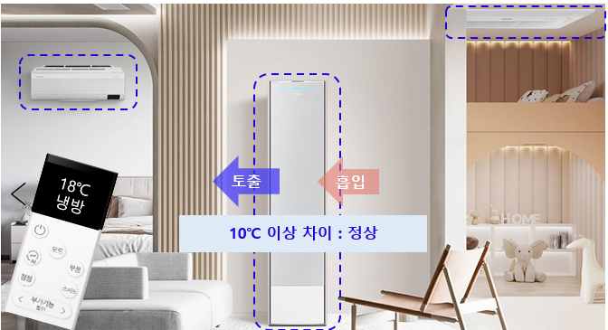 실내온도 대비 토출온도 10도 이상 차이나면 정상 안내